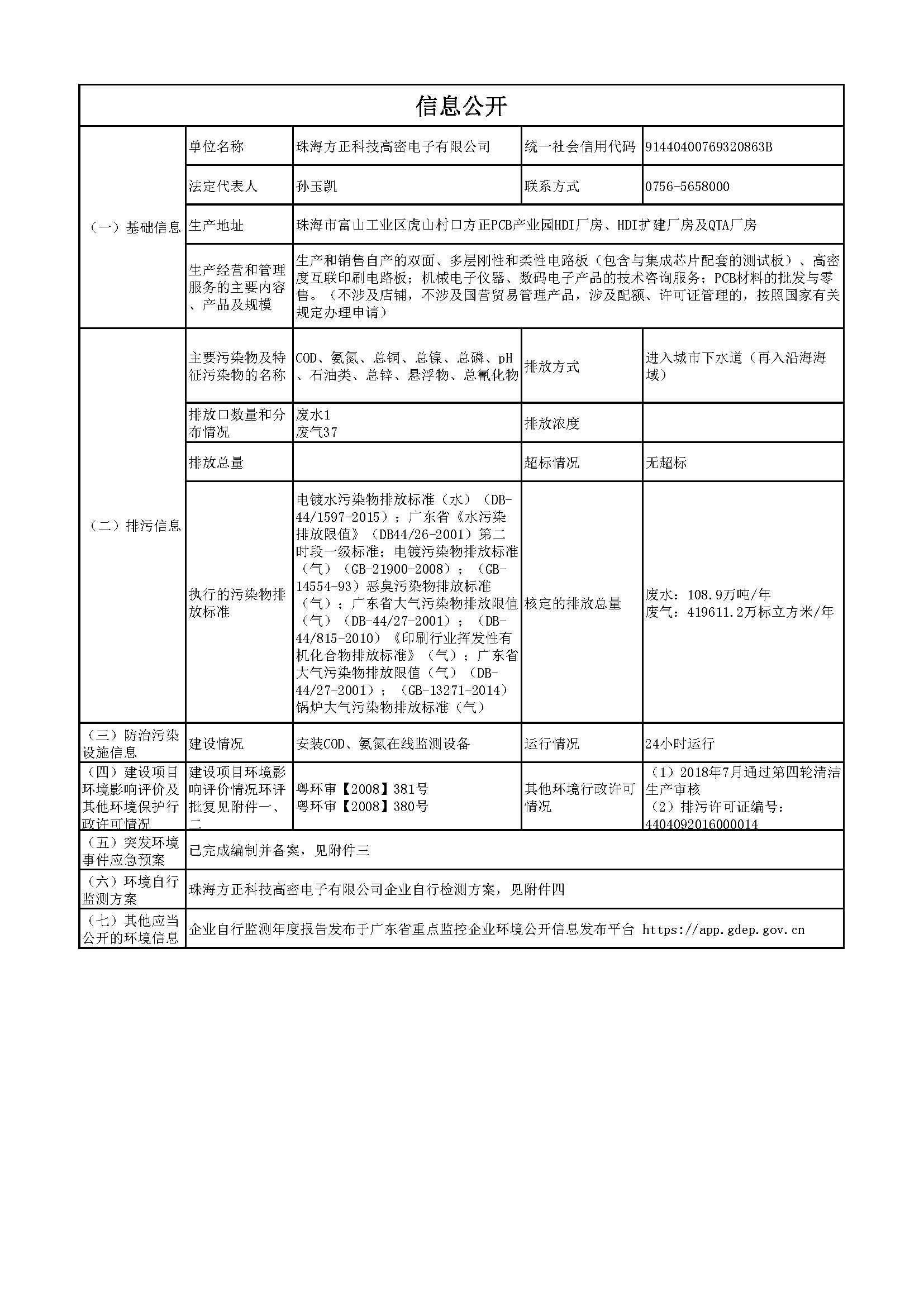 28Ȧ(�й�)�ٷ���վ