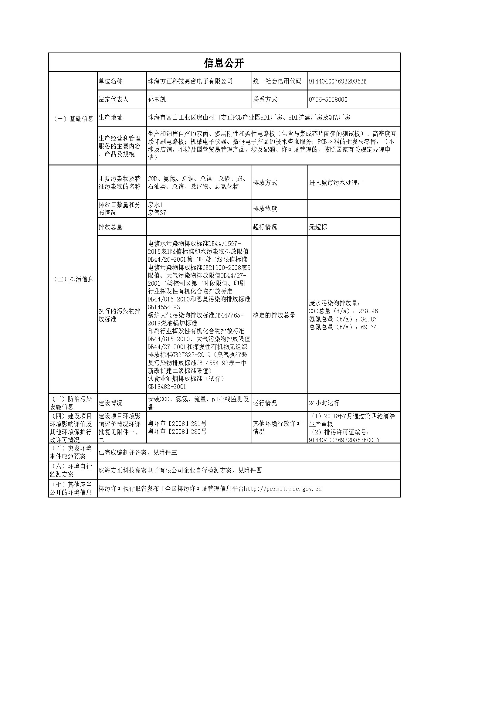 28Ȧ(�й�)�ٷ���վ