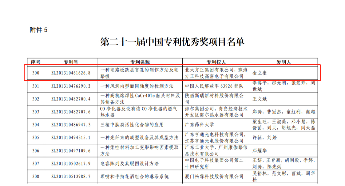 28Ȧ(Öйú)¹Ù·½ÍøÕ¾