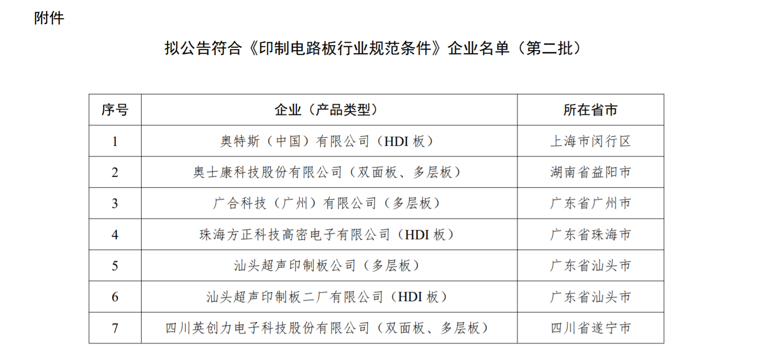 28Ȧ(�й�)�ٷ���վ