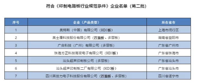 28Ȧ(�й�)�ٷ���վ